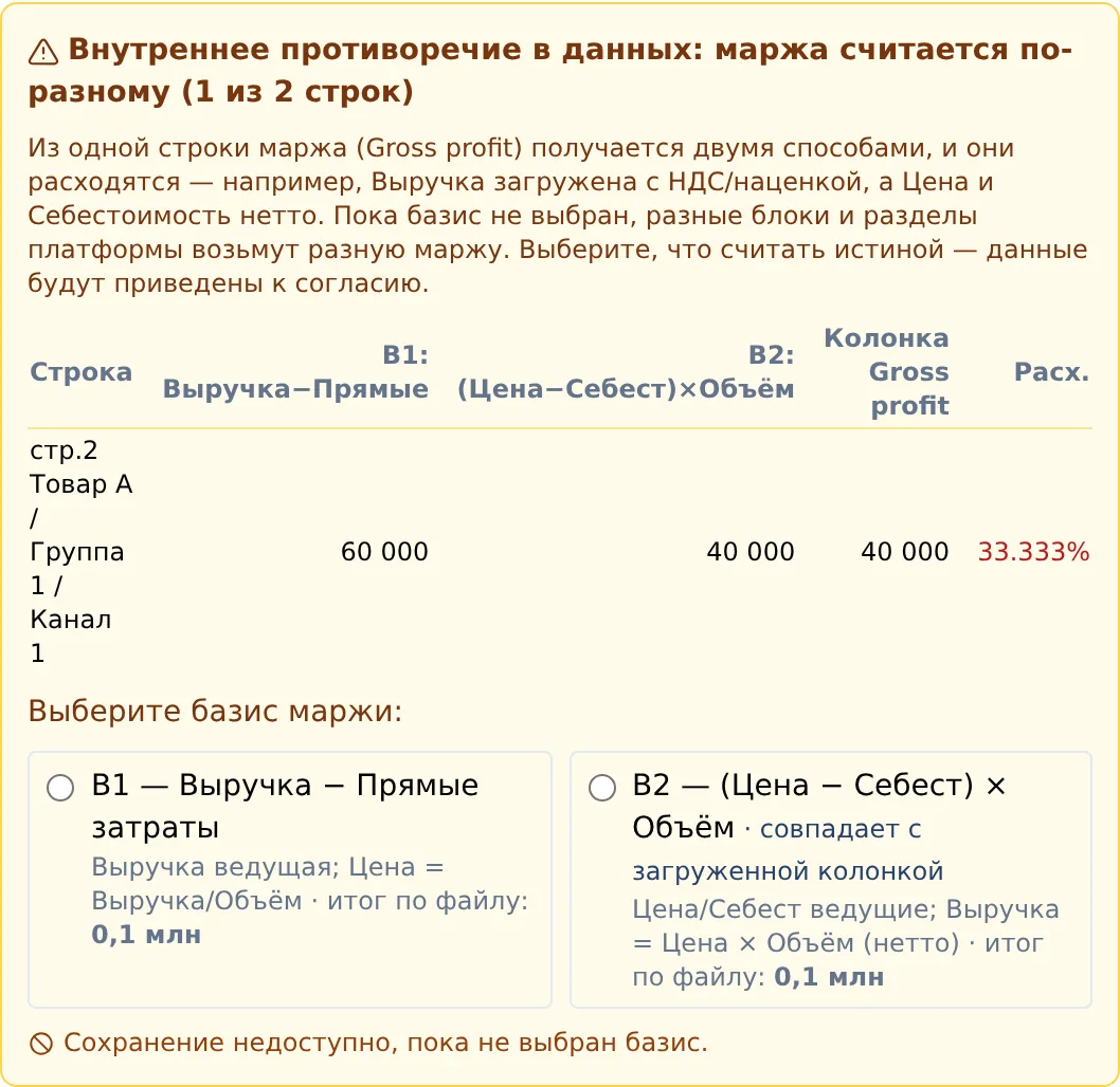 Контроль целостности маржи — выбор В1/В2