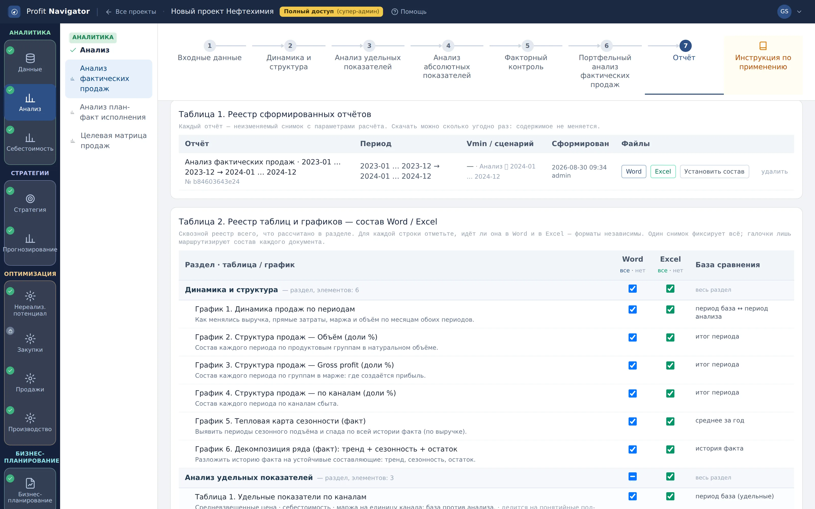 Реестр сформированных отчётов