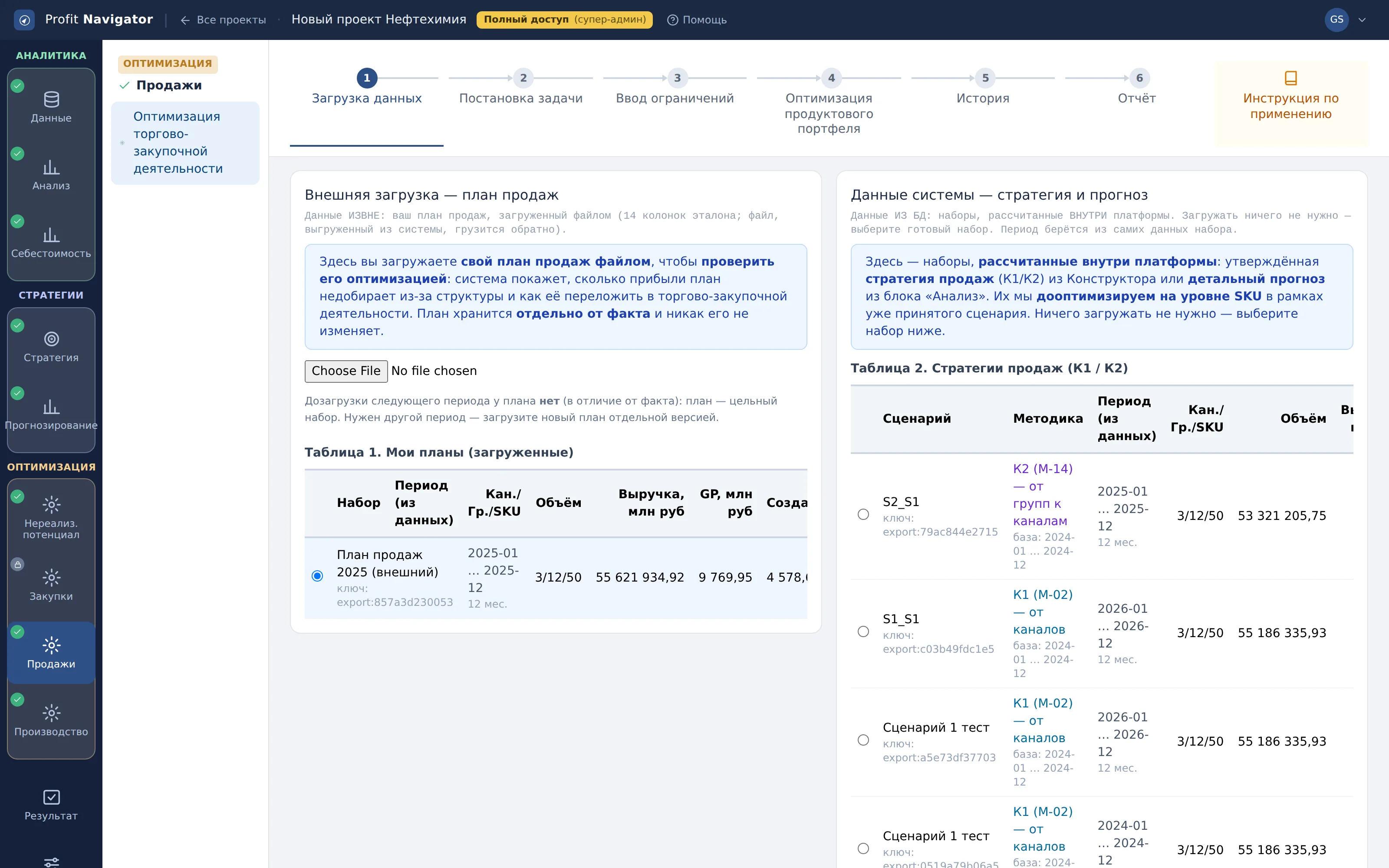 Наборы системы: планы, стратегии, прогнозы